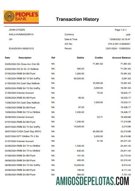 Exemplo de extrato do Banco Popular do Sri Lanka em Word e PDF
